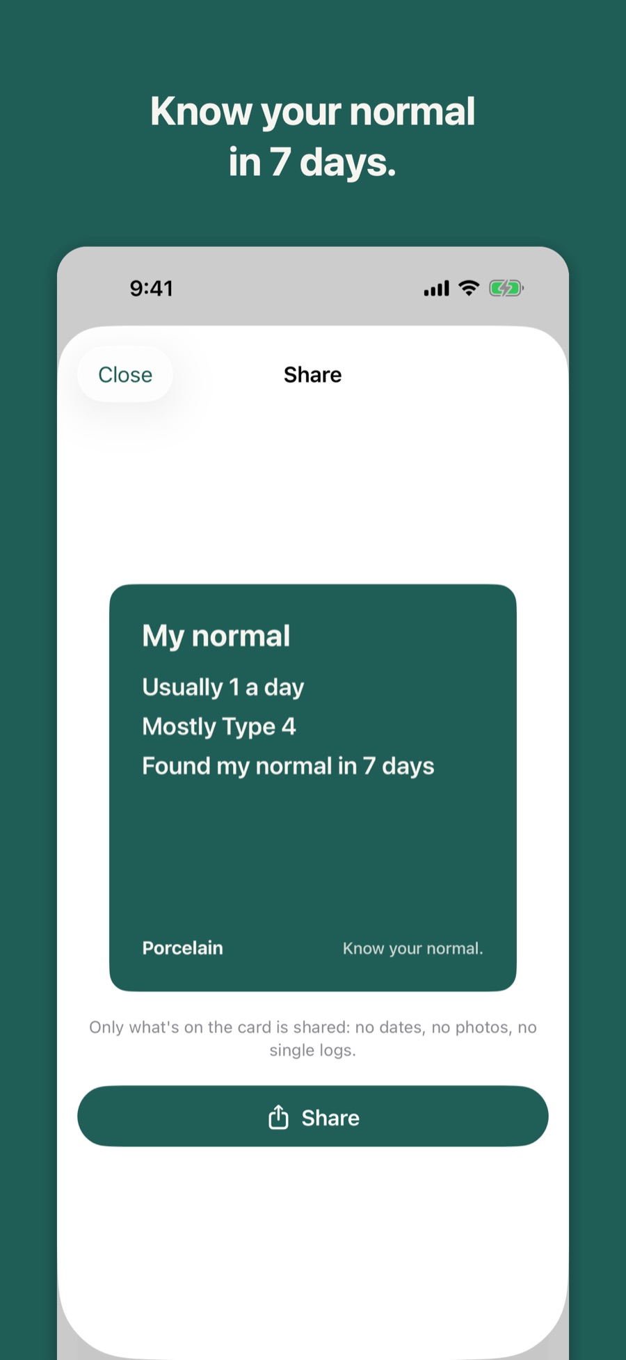 Your normal: how often you go and the shape you see most